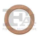 Garnitura buson golire ulei