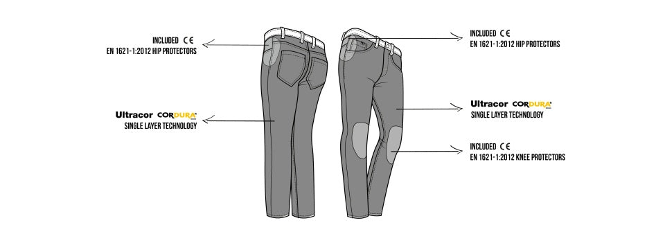 Blugi moto PMJ Aviator black (protectii incluse) AA