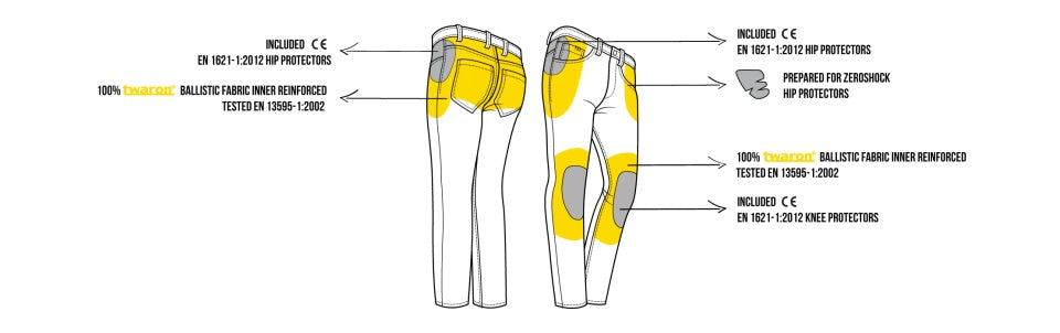 Blugi moto PMJ Dakar Twaron (protectii inlcuse) AAA