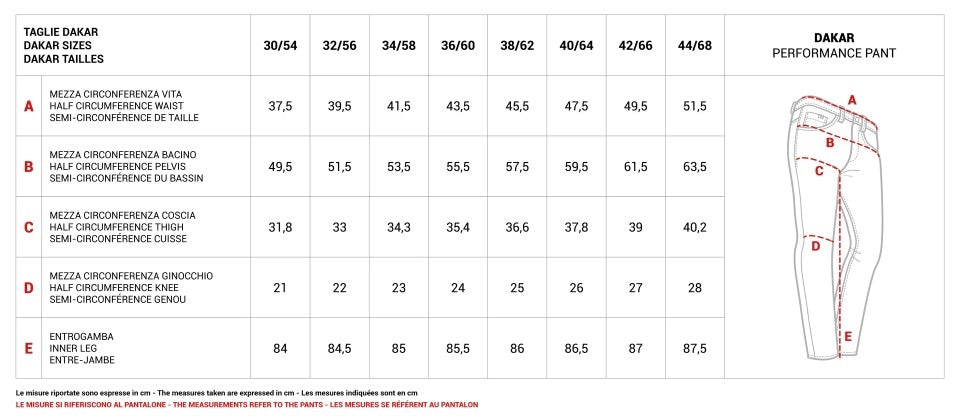 Blugi moto PMJ Dakar Twaron (protectii inlcuse) AAA