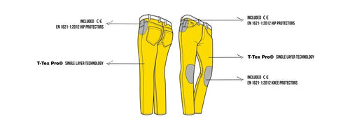 Blugi moto PMJ Dust T-Tex blue (protectii incluse) AAA