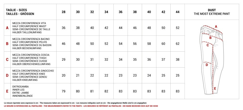 Blugi moto PMJ Dust T-Tex blue (protectii incluse) AAA