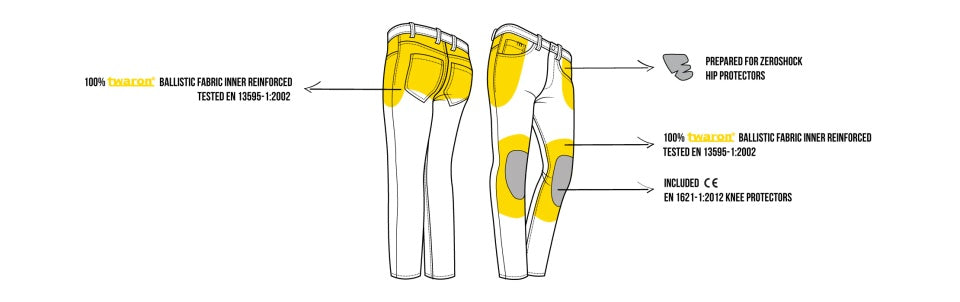 Blugi moto PMJ Santiago black (protectii incluse) A