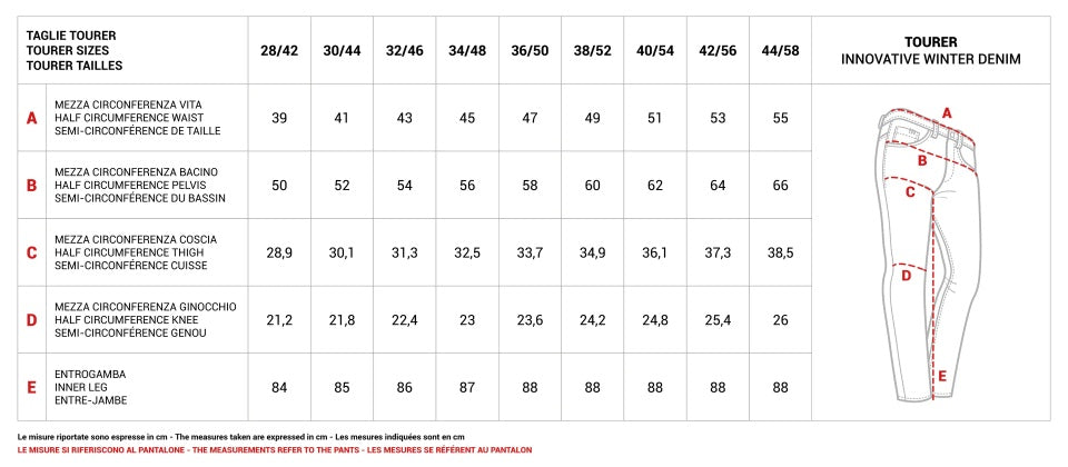 Blugi moto PMJ Tourer - impermeabili (protectii incluse) AA