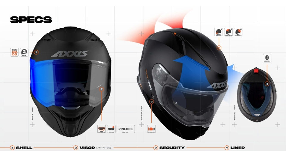 Casca integrala Axxis Fenix A1 negru lucios - tip viziera: MT-V-31B - DKS429