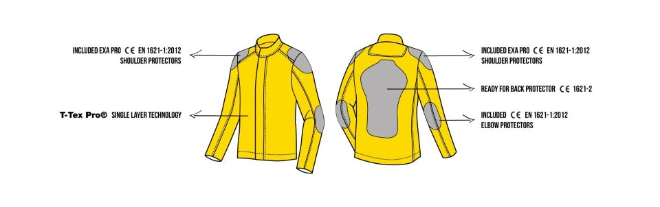Geaca moto PMJ West T-Tex Pro Jeans AAA