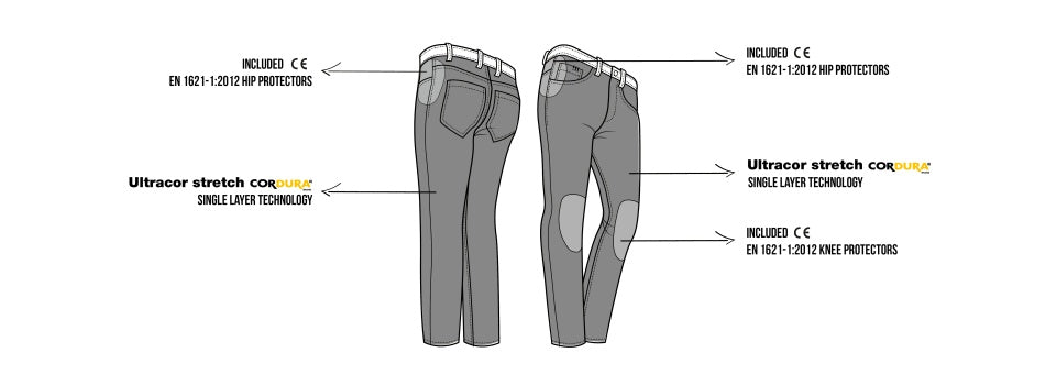 Pantaloni / Colanti moto femei PMJ Spring (protectii incluse) AA